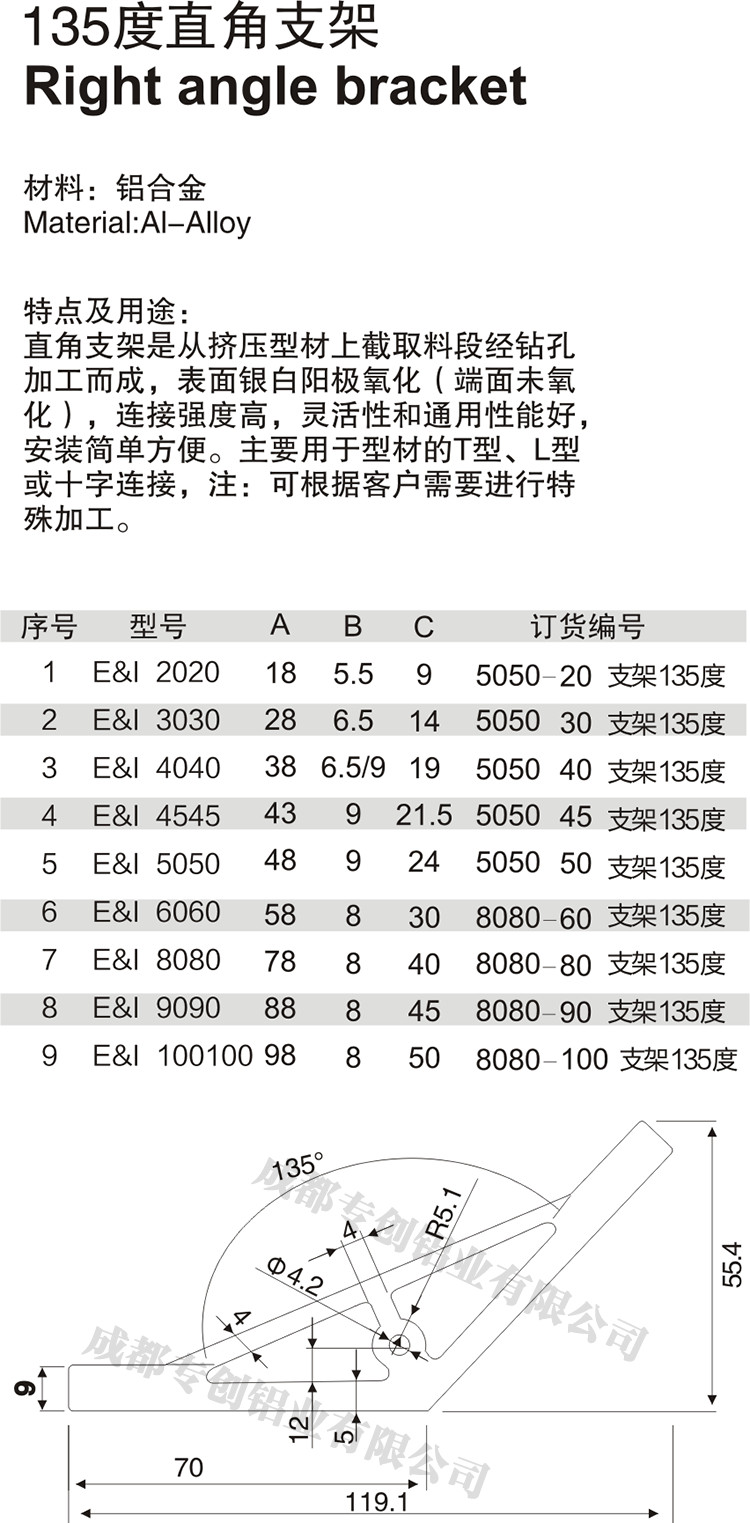 四川工業平臺鋁型材配件