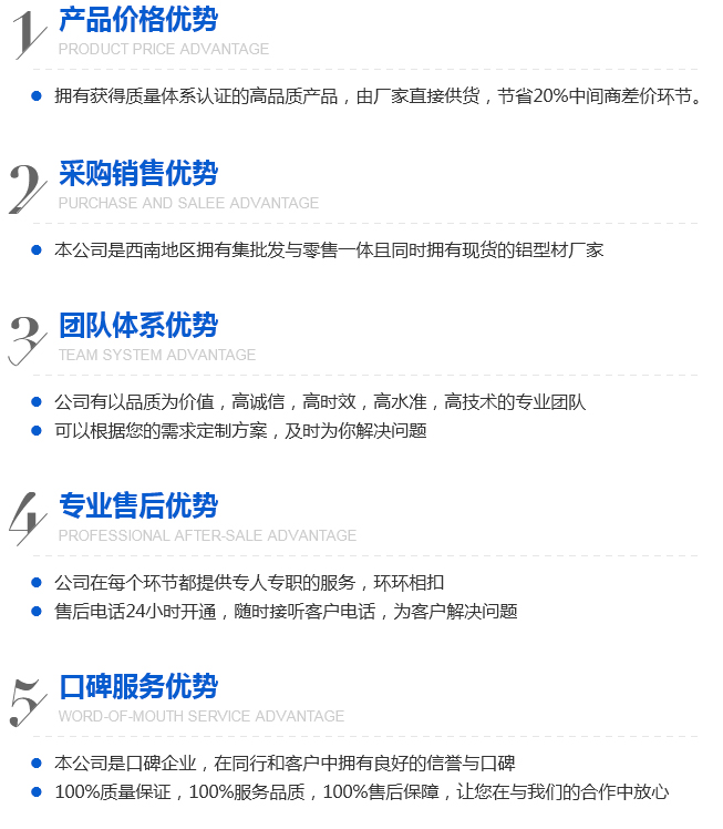 四川4040LD自動化鋁型材 四川4040LD自動化鋁型材